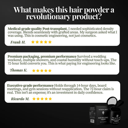 Royal Wolf Premium Hair Building Fibres
